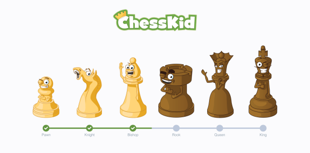 Chess Wallpaper - Free Chess Background Images - ChessKid.com