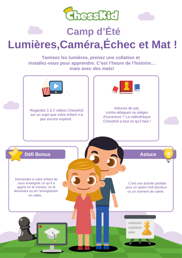 Défi ChessKid : Camp d’été amusant en 5 jours - ChessKid.com