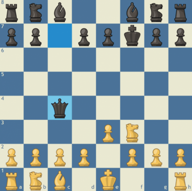 My Fast Hour Chess Recap: This Week - ChessKid.com